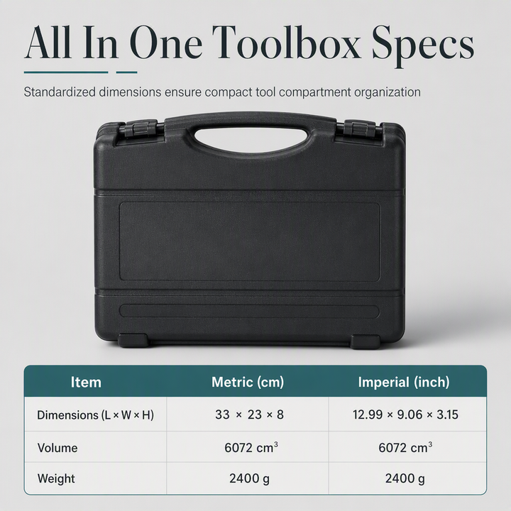 Bicycle Repair Tool Kit with Case 4