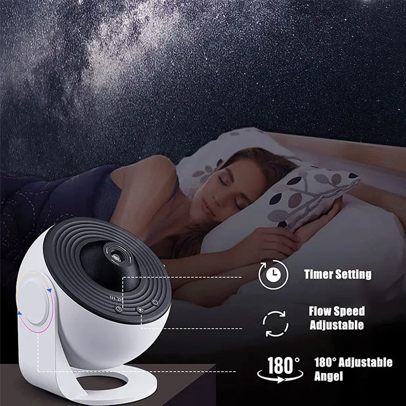 Galaxy Star Projector Lamp USB 4.3 x 4.3 x 4.4 inch Set of 3 2