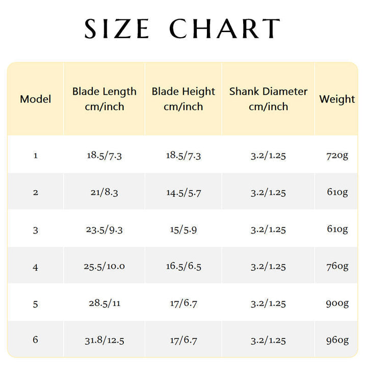 Garden Hoe Head Carbon Steel 8.3 to 12.4 Inch Blade 1