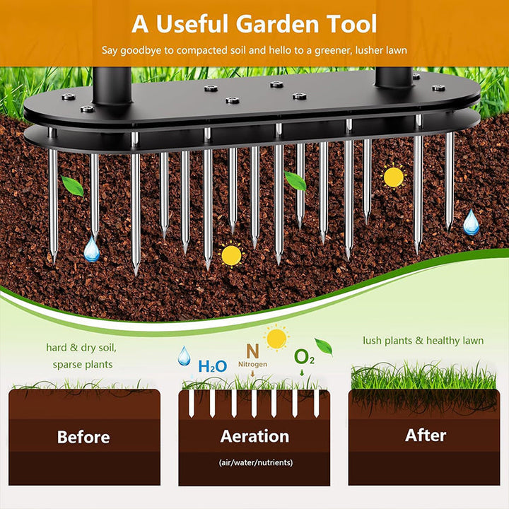 Lawn Coring Aerator 15 Spikes with Adjustable Handle 5