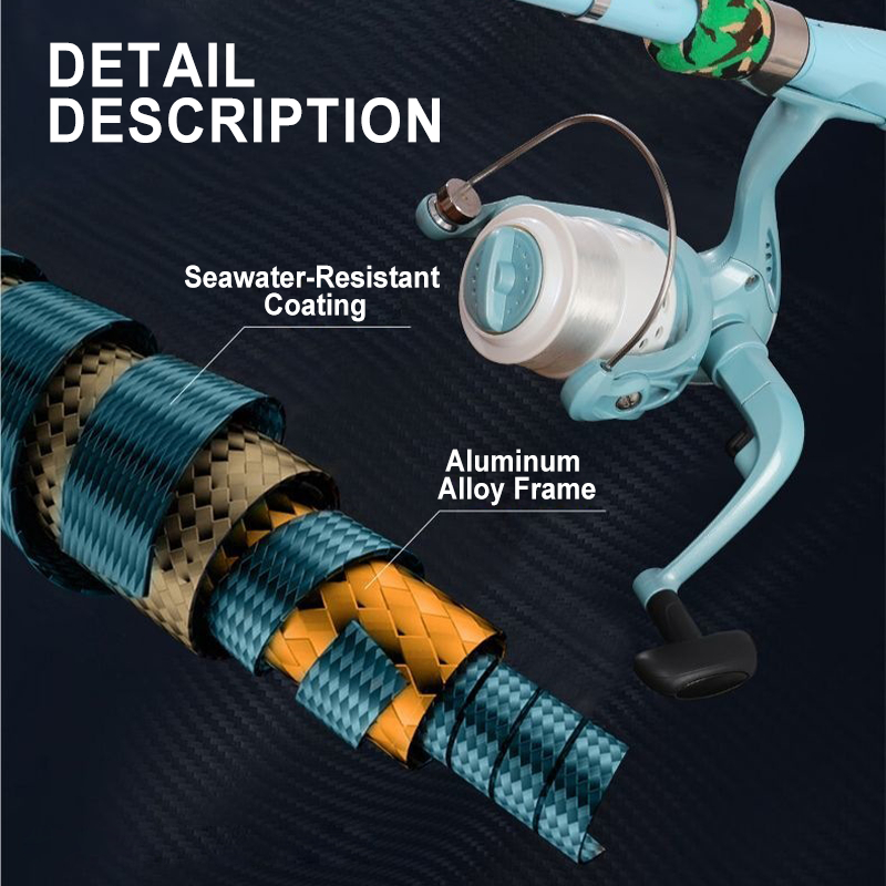 Portable Fishing Rod and Reel Kit 11 inch Folded Set of 2 4