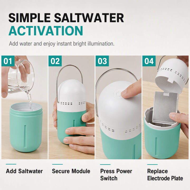 Saltwater Powered LED Camping Lantern 100 Lumens 2