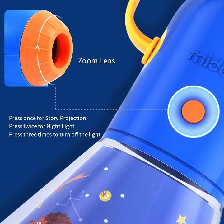 Story Projector Flashlight 8 Discs 64 Images Set of 2 5