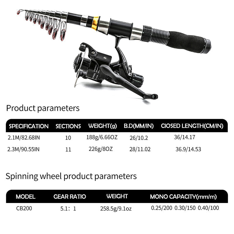 Telescopic Fishing Rod and Reel Set with Bag 2